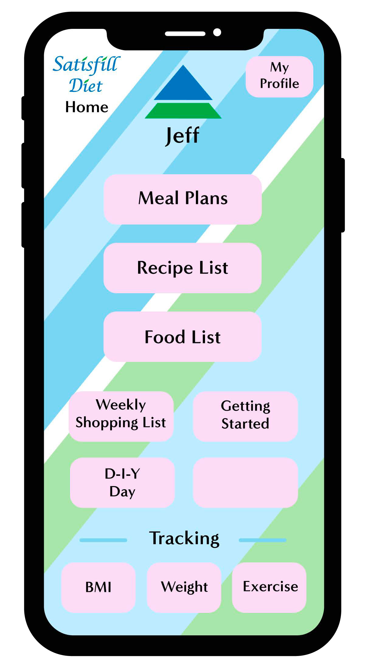 Satisfill Diet app home screen shown inside a phone